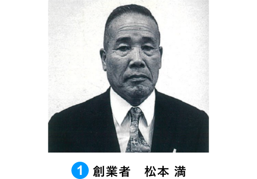 創業者 松本 満